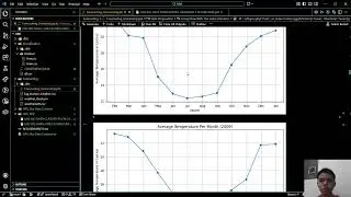 UAS Big Data Forecasting 310124023844