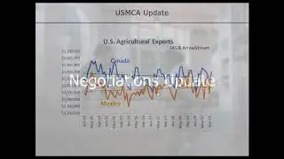 An Analysis of U.S. Protein Trade Negotiations