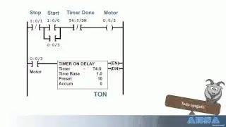 Tutorial PLC Allen Bradley 3