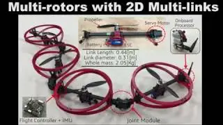 Whole-body Aerial Manipulation by Transformable Multirotor with Two-dimensional Multilinks