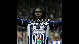 Lukaku🇧🇪 career #2023 #viral #shorts #fyp #lukaku