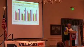 9/13/25 Democratic Club Meeting