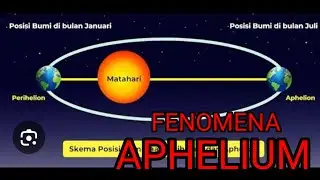 Apakah betul fenomena aphelium akibatkan suhu dingin ekstrim?