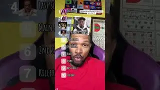 Rapper music murder mystery Case