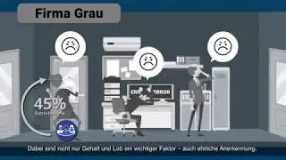 Erkl&auml;rfilm zum Handlungsfeld: Betriebsklima