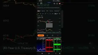 TRADING SPX 24-06-2025/ BEST STRATEGY FOR SCALPING USING DATA  NASDAQ TICKER SCREEN