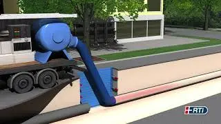Video Animation CIPP