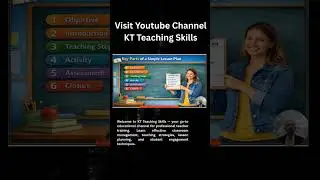 Lesson Planning Basics | Why Every Teacher Needs a Lesson Plan | Teacher Training Session