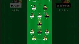 IND 🆚 USA Dreem 11team #dreem11 #anuragdwivedi #predictions #ipl2024 #worldcup #winner #cricket