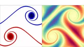 Direct numerical simulation of a free-shear flow