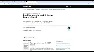 Spotlight Dataset 183: E. coli bacteraemia: monthly data by location of onset