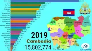 Historical changes in population of Cambodian provinces (1998-2025) |TOP 10 Channel