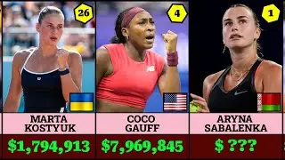 Richest WTA Players in 2025