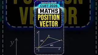 Position Vector 📐 CUET 2026 Maths  | cuet 2026 preparation  #cuet  #vector  #shorts