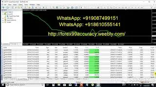 World best advance  NEVER LOSING Forex Technical Robot EA strategy  Call me: +919087499151