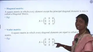 GATE CLASS 2025 - LINEAR ALGEBRA - MATRIX ALGEBRA, EIGEN VALUES & VECTORS - Ms.D. NITHYA - S.A.E.C.