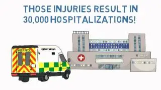 7 Sports Injury Stats You Need To Know | Palumbo Sports Medicine