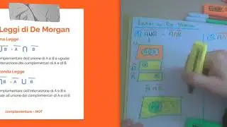 lez 11 Teoria Degli Insiemi - De Morgan