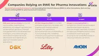 Real World Evidence RWE in Pharma Innovations