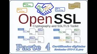 OpenSSL 🔐 Certificado digital autofirmado o self-signed (Estándar ITU-T X.509)