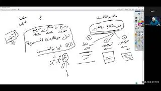 32/ مقدمة عن فنون الكتابة ثم الكلام عن فن الإنشاء ، الصف الأول الإعدادي الأزهري 2026، دروس أونلاين