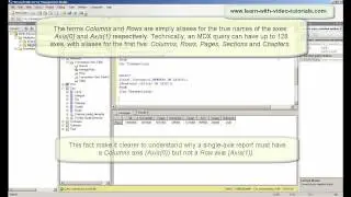 Учебник по MDX, введение в многомерные выражения