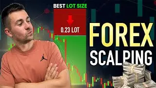 What is the Best LOT SIZE for Scalping Forex (For Any Account Size and Balance)