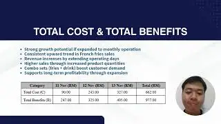 BFC44602: ENGINEERING ECONOMICS (SECTION 7)(GROUP 2) PROJECT PRESENTATION