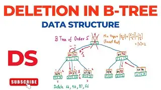Deletion in B-Tree | Delete Element Node in B Tree of Order 5 | B Tree Deletion | Data Structures
