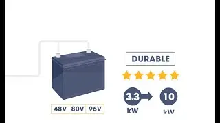 The Future of Charging - Introducing XV3300