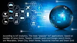 Interesting Facts of Internet of Things - 3