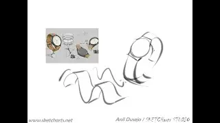 Product Design Sketching B. Des. & M. Des.at NID