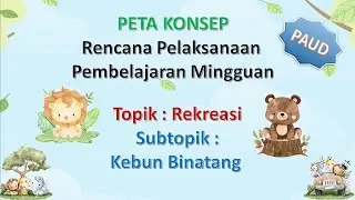 Kindergarten Weekly Lesson Plan - Topic : Zoo #kindergartenlearningvideos