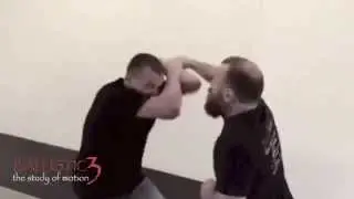 Combatives Self Defense Martial Arts  & Fitness Training Dallas-Fort Worth Area