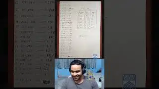 RCB qualification scenario for playoffs #rcb #viratkohli