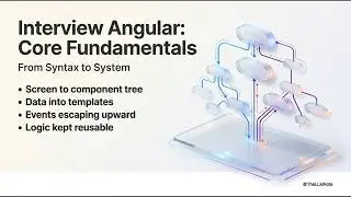 Angular Interview Secrets: The Flow That Gets You Hired