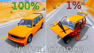 Realistic High Speed Crashes #6 (with Dummies) | BeamNG.drive