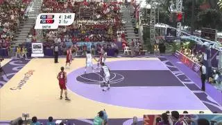 Puerto Rico vs Turkey - Men's Basketball 9th-12th Classification - Singapore 2010 Youth Games
