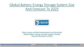 Battery Energy Storage System Market Overview