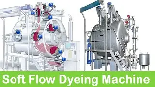 Soft Flow Dyeing Machine and Working Principle (Fabric Dyeing) Textile Dyeing Machine @TextileTV