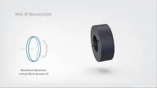 Mid IR waveplates