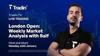 London Open Ep18: Weekly Market Analysis With Saif Qaddoura