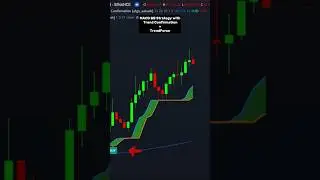 MACD BB Confirmation + Trend Confirmation with Trendforce | #tradingview #trading #tradingindicator