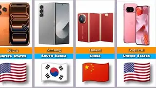 The SHOCKING Origins of Your Favorite Mobile Brands