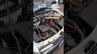 Consumo de combust&iacute;vel VW Gol CHT 1995