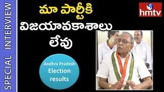 Congress MP KVP Ramachandra Rao About AP Election 2019 Results | hmtv