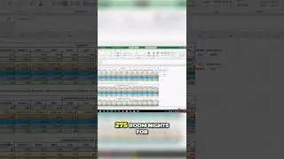 Room Night Analysis: Comparing Group Bookings between Years  #revenuemanager #excel #revenue