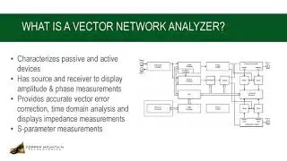 What is a Vector Network Analyzer?