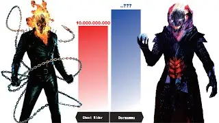 Can GHOST RIDER Destroys The MCU? - Ghost Rider vs MCU Power Levels