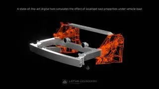 Lotus reveals chassis tech for new family of EV cars